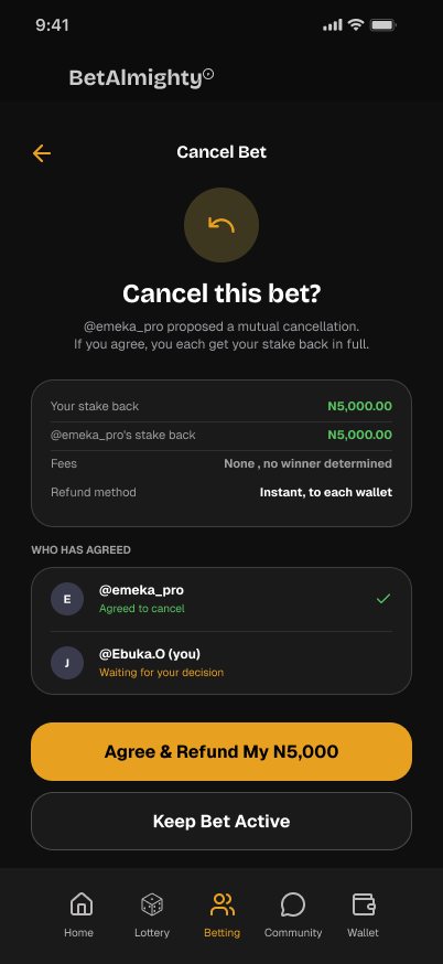 BetAlmighty Mutual cancel screen: Who has agreed, refund breakdown