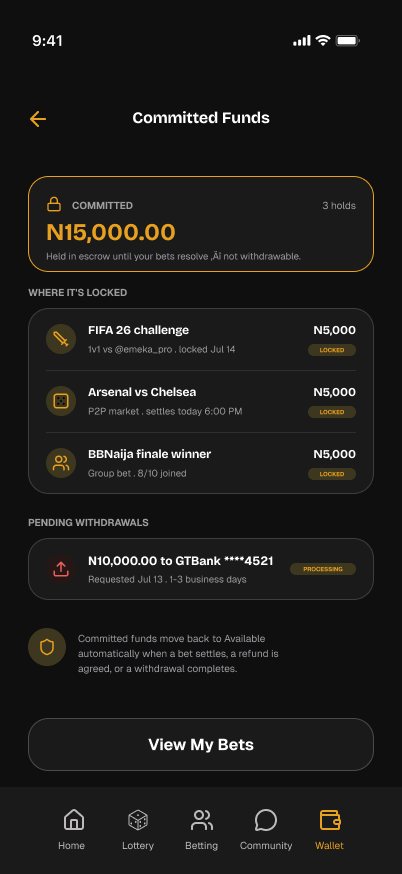 BetAlmighty Committed funds screen: Where every locked naira is