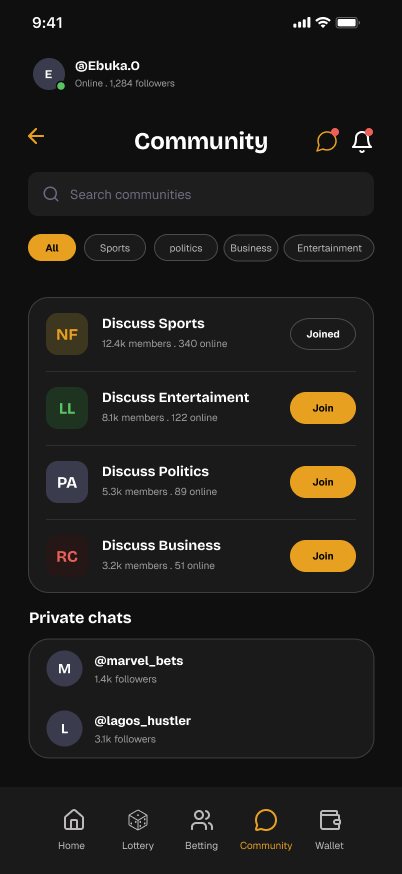BetAlmighty Communities screen: Topics, members, private chats