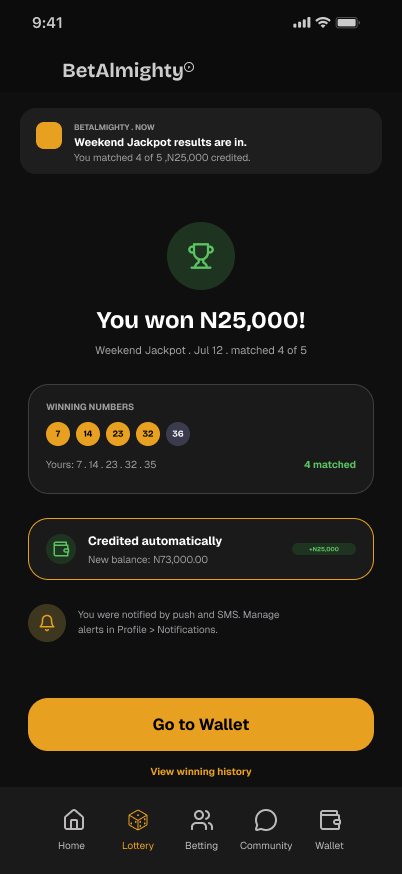 BetAlmighty You won screen: Credited automatically