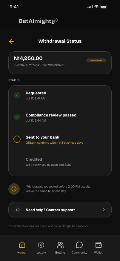 BetAlmighty Withdrawal status screen: Requested → review → sent → credited